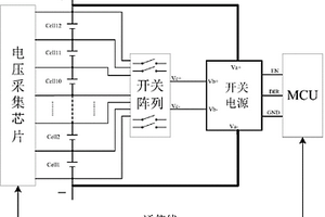 均衡過程中的單體電池內阻測量裝置及方法