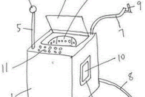 便攜式洗衣機