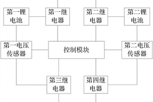 光電儲能系統