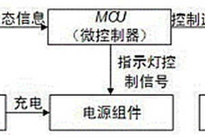 低功耗智能電弧打火機電路及打火方法