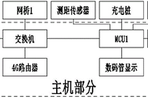 塔式起重機吊鉤可視化系統電源管理系統
