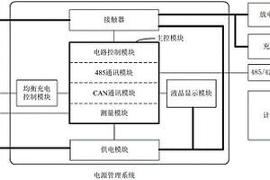 適用于電動叉車的電源管理系統及方法