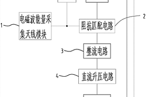 應用于對講機的環境電磁波能量采集電路