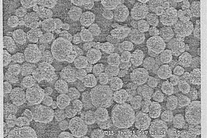 球形羥基氧化鎳鈷錳及其制備方法