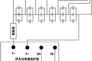 機載應急電源系統