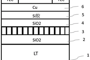 帶寬可調諧頻率轉化器及其控制方法
