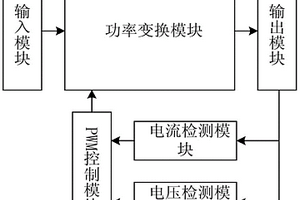 無人直升機應急電源充電控制系統