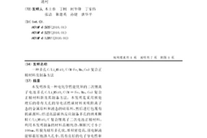 多孔C/Li2MSiO4/C(M=Fe,Mn,CO)復合正極材料及制備方法