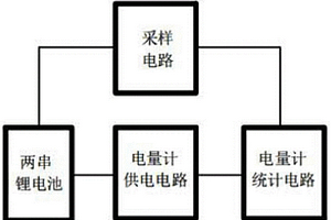 單節電量計統計兩串電池電量電路