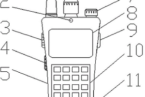 小型多功能對講機