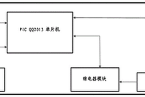 變電站節能優化控制裝置及方法