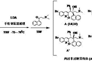 用于合成(1R,2S)?貝達喹啉的手性誘導劑