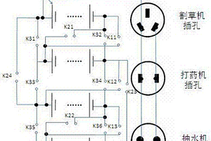 農業機械用便攜式電源