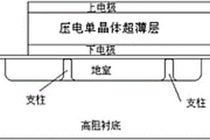 采用超薄壓電單晶體制作的薄膜體聲波諧振器