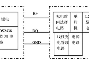 對講機電池身份識別智能充電管理系統