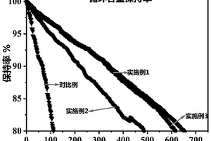 固態電解質及包含該固態電解質的固態電池