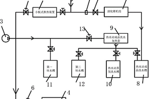 溶出一次水再利用系統