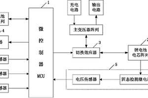 集成動力電池自主控制系統