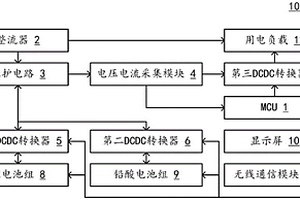 電池組監測與均衡管理系統