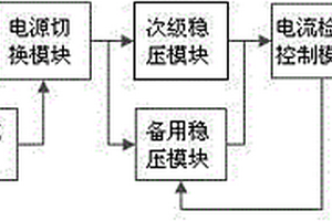 輸出電壓可選的電源適配器