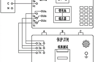 線路參數測試專用保護測試裝置