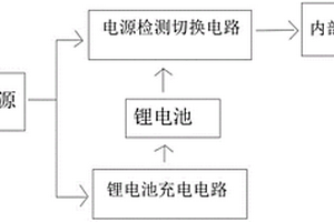 雙供電自動切換電路