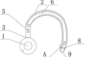 具有無線充電功能的藍牙耳機