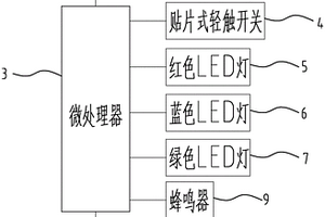 發光防水LED鞋燈