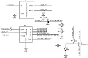 異常環境試驗用存儲測試系統的電源供電程控裝置