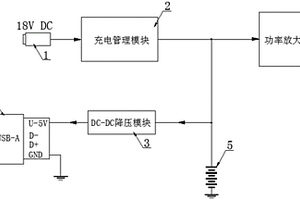 應用于高電池電壓音響的充電電路