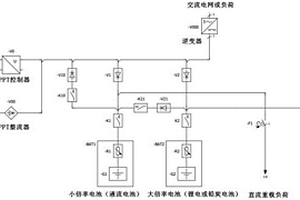 大小倍率結合的電力儲能電池支撐的源儲荷網