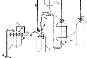 氮氣置換脫水自吸法真空注液機