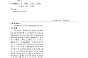 吸收SO2氣體的離子液體的制備及應用