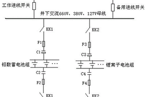 煤礦供電系統的抑制諧振裝置