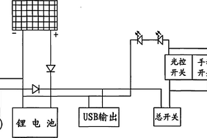 可對外充電型太陽能臺燈