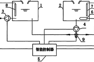 吸收式換熱器工質的自動控制系統