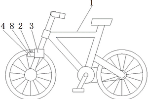 帶發電功能的單車