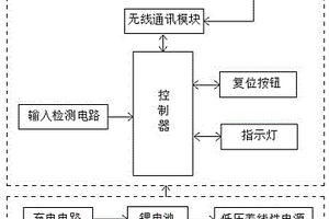 保護聯跳回路輔助測試儀