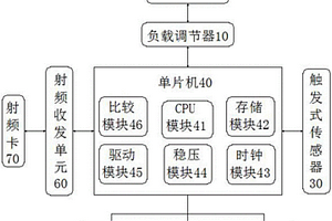 電池放電曲線的自動測定儀