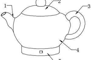 自動攪拌茶壺