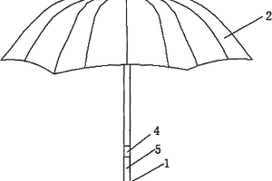 風力發電雨傘