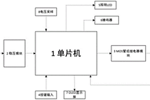 電動液壓工具控制電路