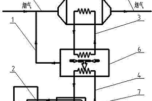 燃氣熱水鍋爐余熱回收系統