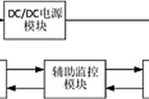 電動汽車電池管理采集均衡裝置