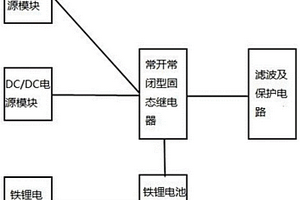 用于儲能系統的不間斷供電電源裝置