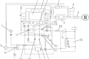 高效燃料電池發動機