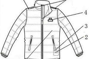 多功能智能發熱衣服