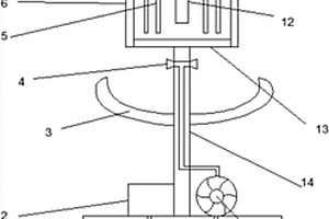 具有驅蟲功能的園林路燈