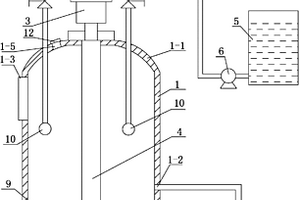 电池盖密封圈用的搅拌喷雾式浸胶固化装置
