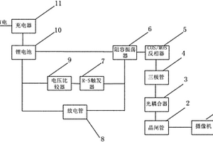 雙路電源切換供電的監控抓拍裝置